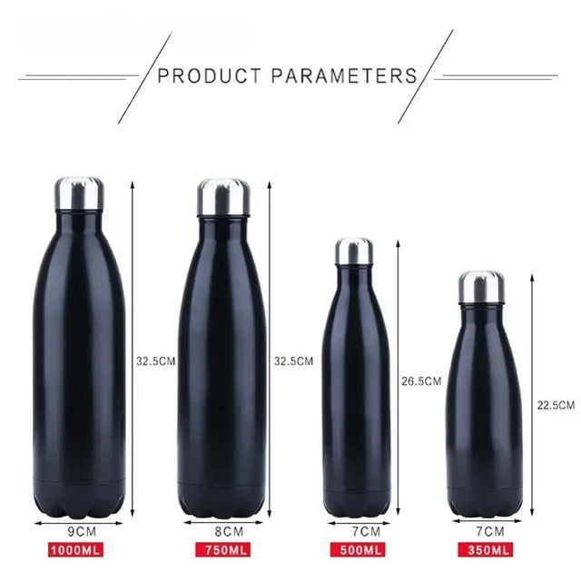 Double Wall Stainless Steel Water Bottle