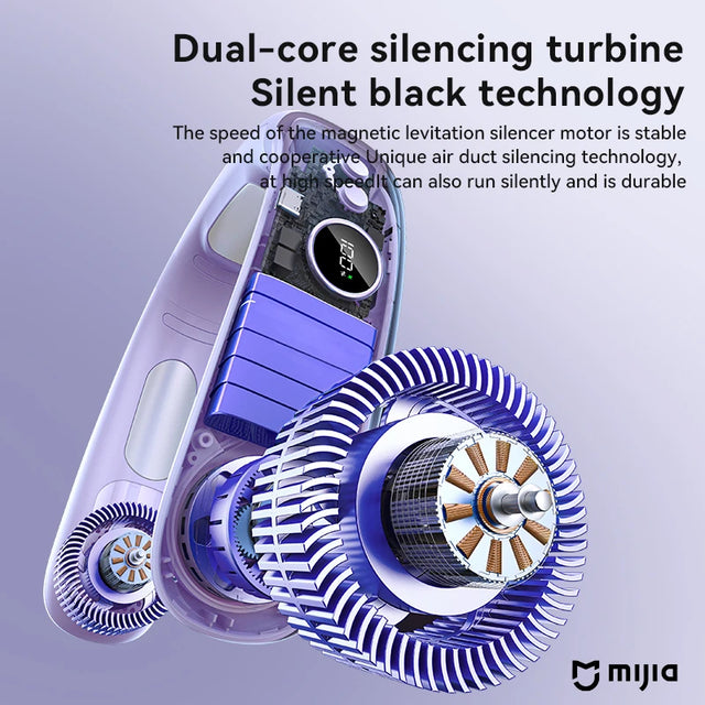 Xiaomi 40000mAh Fans Air Cooler