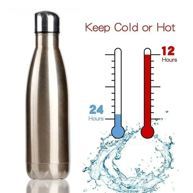 Double Wall Stainless Steel Water Bottle