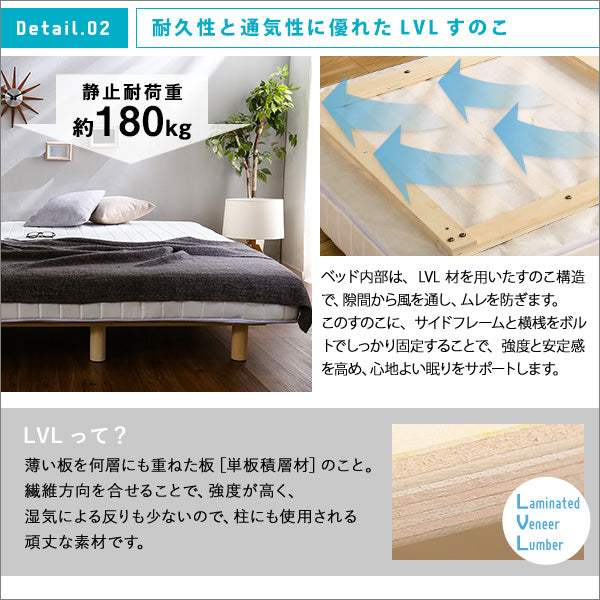 Unite Raide・新発想で搬入も組立カンタン! ほどよい弾力 脚付きロールマットレス(ボンネルコイルスプリング)【ユニテ・ライド】ダブルサイズ - DEGUTI