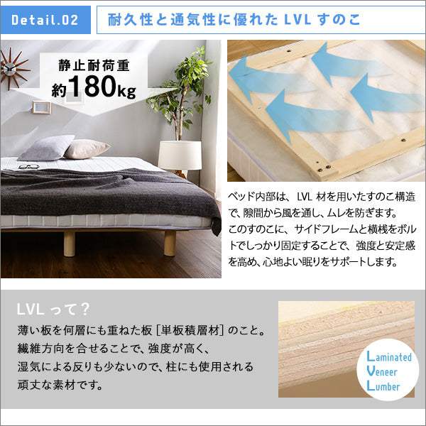 Unite Doux・新発想で搬入も組立カンタン!やわらかな寝心地 脚付きロールマットレス(ポケットコイルスプリング)【ユニテ・ドゥ】ダブルサイズ - DEGUTI