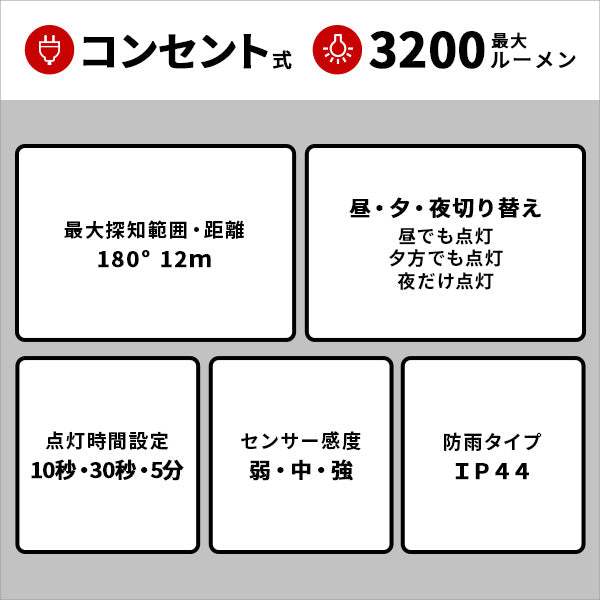 12W LED Sensor Light・12W×3灯フリーアーム式LEDセンサーライト