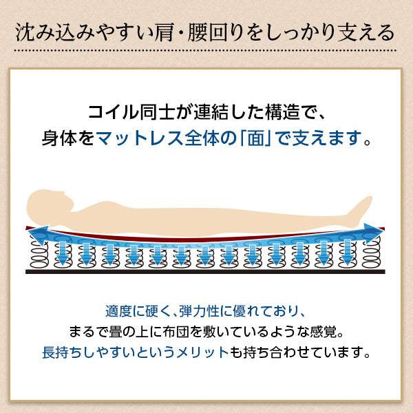 Michelia・ボンネルコイルスプリングマットレス【ミケリア】（シングル用）ロール梱包でラクラク搬入可能！ - DEGUTI