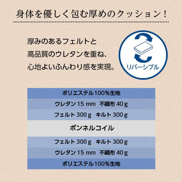 Michelia・ボンネルコイルスプリングマットレス【ミケリア】（シングル用）ロール梱包でラクラク搬入可能！ - DEGUTI