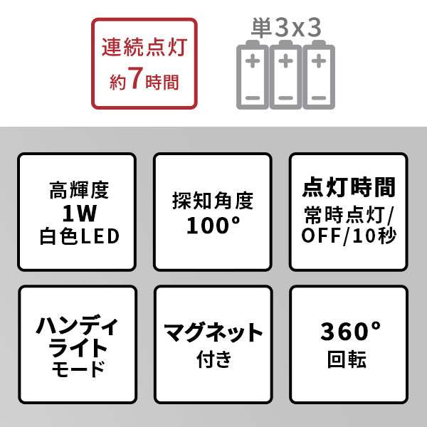Free Attach Tripod Sensor Light・取り付け自由　三脚センサーライト