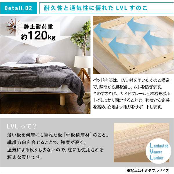 Unite Raide・新発想で搬入も組立カンタン！ ほどよい弾力 脚付きロールマットレス（ボンネルコイルスプリング)【ユニテ・ライド】セミシングルサイズ - DEGUTI