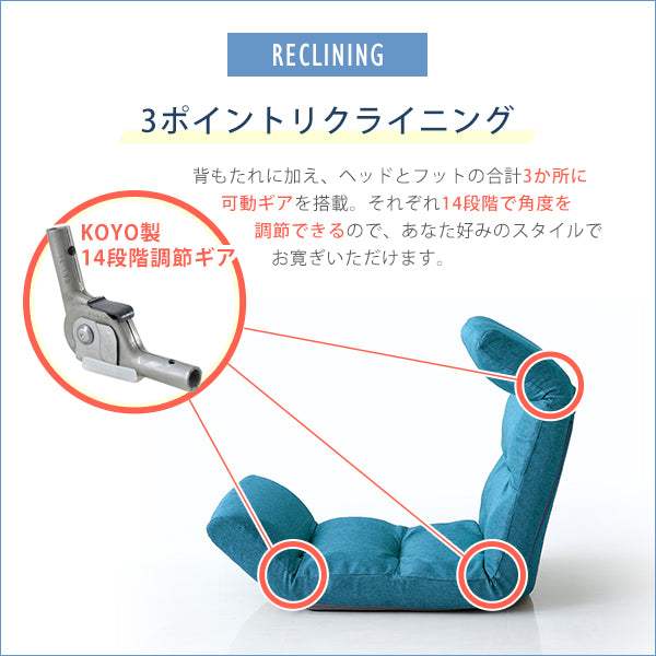 Moln・日本製リクライニング座椅子（布地、レザー）14段階調節ギア、転倒防止機能付き・モルン Up type - DEGUTI
