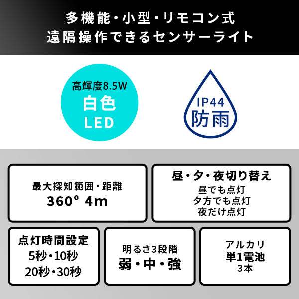 Outdoor Light・屋外用センサーシーリングライト