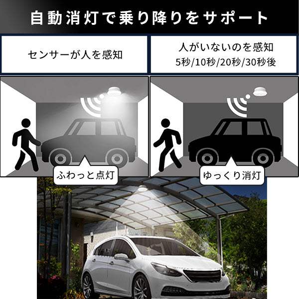 Outdoor Light・屋外用センサーシーリングライト