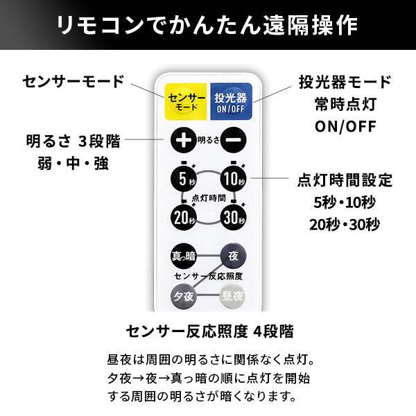 Outdoor Light・屋外用センサーシーリングライト