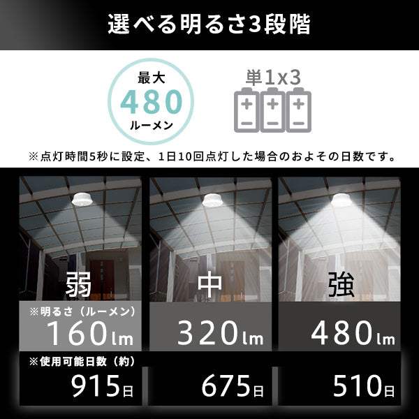 Outdoor Light・屋外用センサーシーリングライト
