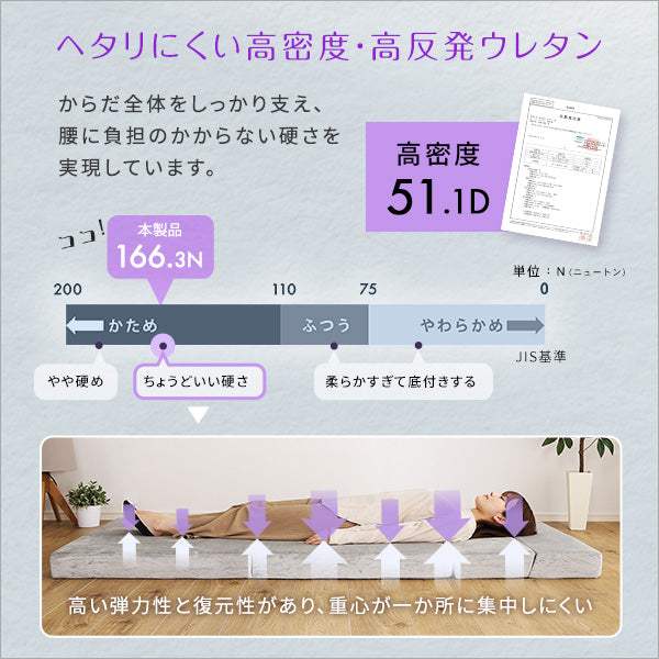 Tatin・4 Ｗay　折りたたみソファマットレス　シングル【タタン】3色対応