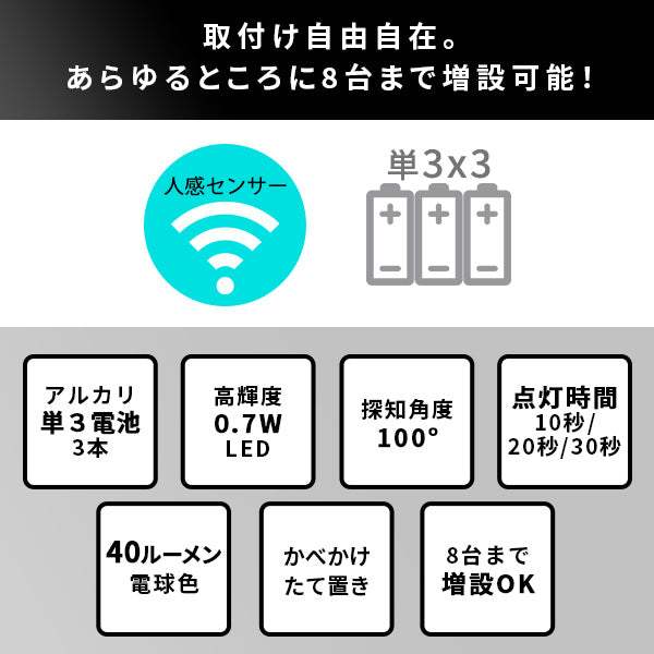 Wireless Sensor Liights・ワイヤレスセンサーライト2個入り