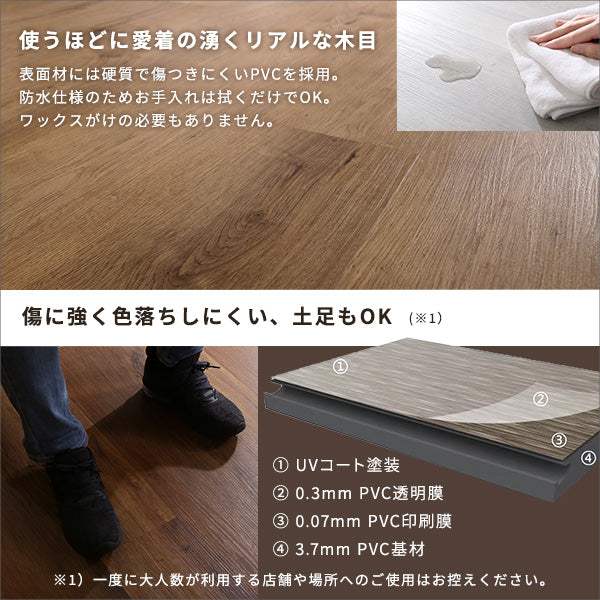 Wood Flats・はめこみ式フロアタイル　96枚セット【ウッドフラッツ】